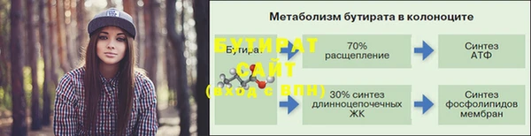 ПСИЛОЦИБИНОВЫЕ ГРИБЫ Верхнеуральск